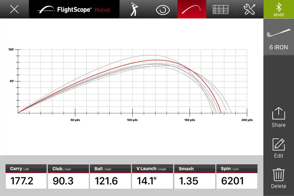 Play FS | Mevo Golf